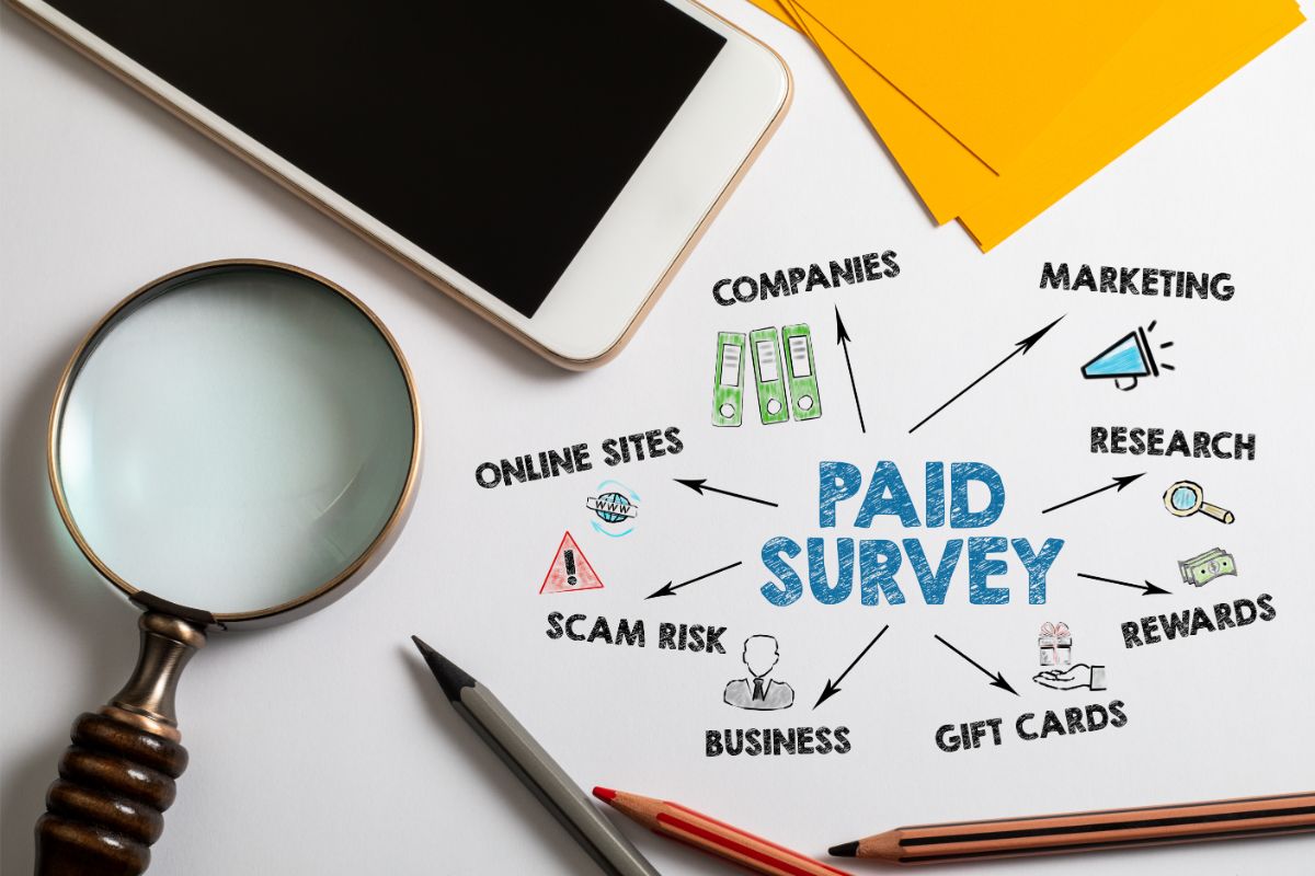Unlocking the Earning Potential: How to Make Money with Online Surveys in the USA